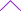 Диана